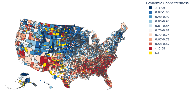 Economic Connectedness Analysis